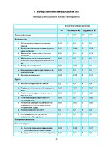 Referāts 'Стратегическое исследование развития компании "Dell"', 20.