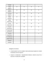 Referāts 'Стратегическое исследование развития компании "Dell"', 22.