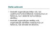 Referāts 'Organizācijas stratēģiju ietekmējošie faktori un atainojums praksē', 30.