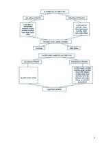 Referāts 'Viesnīcas Latgales priekšpilsētā', 6.