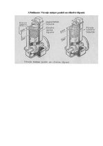 Referāts 'Iekšdedzes dzinēji', 15.