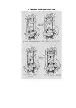 Referāts 'Iekšdedzes dzinēji', 16.