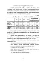 Referāts 'Graudsaimniecība Latvijā', 15.