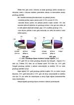 Referāts 'Graudsaimniecība Latvijā', 17.