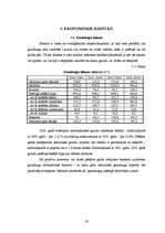 Referāts 'Graudsaimniecība Latvijā', 19.