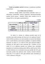 Referāts 'SIA "Larmos" darbinieku motivācijas līmeņa paaugstināšanas projekts', 13.