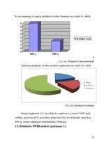 Referāts 'SIA "Larmos" darbinieku motivācijas līmeņa paaugstināšanas projekts', 14.