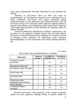 Referāts 'SIA "Larmos" darbinieku motivācijas līmeņa paaugstināšanas projekts', 16.