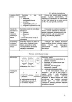 Referāts 'SIA "Larmos" darbinieku motivācijas līmeņa paaugstināšanas projekts', 22.