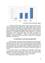 Referāts 'SIA "Larmos" darbinieku motivācijas līmeņa paaugstināšanas projekts', 29.