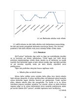 Referāts 'SIA "Larmos" darbinieku motivācijas līmeņa paaugstināšanas projekts', 30.
