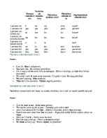 Konspekts 'Angļu valodas gramatika', 3.