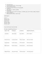 Konspekts 'Angļu valodas gramatika', 21.