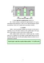 Referāts 'Augļkopības attīstība Latvijā', 7.