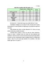 Referāts 'Augļkopības attīstība Latvijā', 8.