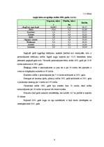 Referāts 'Augļkopības attīstība Latvijā', 9.