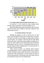 Referāts 'Augļkopības attīstība Latvijā', 12.