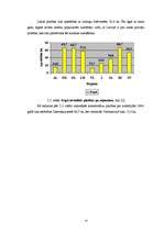 Referāts 'Augļkopības attīstība Latvijā', 14.