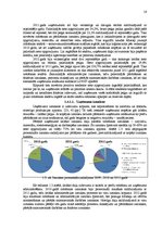 Diplomdarbs 'Ražošanas uzņēmuma darbības attīstības projekts', 16.