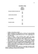 Diplomdarbs 'Ražošanas uzņēmuma darbības attīstības projekts', 19.