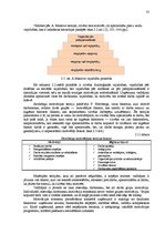 Diplomdarbs 'Ražošanas uzņēmuma darbības attīstības projekts', 35.