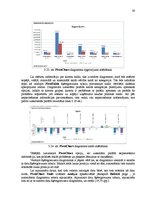 Diplomdarbs 'Ražošanas uzņēmuma darbības attīstības projekts', 59.