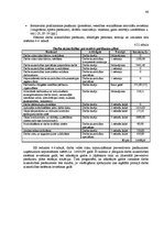 Diplomdarbs 'Ražošanas uzņēmuma darbības attīstības projekts', 66.