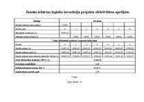 Diplomdarbs 'Ražošanas uzņēmuma darbības attīstības projekts', 78.