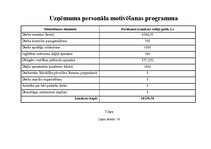 Diplomdarbs 'Ražošanas uzņēmuma darbības attīstības projekts', 80.