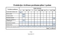 Diplomdarbs 'Ražošanas uzņēmuma darbības attīstības projekts', 82.