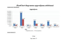 Diplomdarbs 'Ražošanas uzņēmuma darbības attīstības projekts', 87.