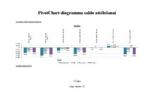 Diplomdarbs 'Ražošanas uzņēmuma darbības attīstības projekts', 88.