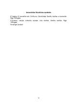 Referāts 'Prasījumi no svešu lietu pārziņas', 14.