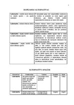 Biznesa plāns 'Karsto dzērienu un uzkodu automātu uzstādīšana Latvijas Biznesa koledžas telpās', 7.