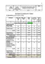 Biznesa plāns 'Karsto dzērienu un uzkodu automātu uzstādīšana Latvijas Biznesa koledžas telpās', 9.