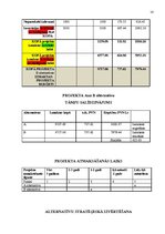 Biznesa plāns 'Karsto dzērienu un uzkodu automātu uzstādīšana Latvijas Biznesa koledžas telpās', 14.