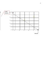 Biznesa plāns 'Karsto dzērienu un uzkodu automātu uzstādīšana Latvijas Biznesa koledžas telpās', 17.
