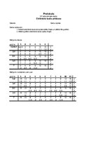 Konspekts 'Elektriskā lauka pētīšana', 2.