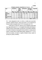 Referāts 'Mežaparks', 11.