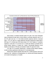 Referāts 'Nerezidentu kā komercbanku klientu ietekme uz tās darbību', 6.