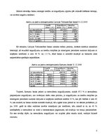 Referāts 'Nerezidentu kā komercbanku klientu ietekme uz tās darbību', 8.