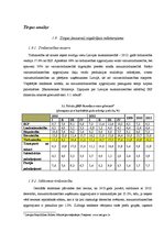 Biznesa plāns 'Biznesa plāns ziedu tirdzniecības biznesā', 13.