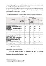 Biznesa plāns 'Biznesa plāns ziedu tirdzniecības biznesā', 14.