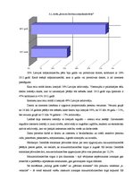 Biznesa plāns 'Biznesa plāns ziedu tirdzniecības biznesā', 15.