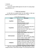 Biznesa plāns 'Biznesa plāns ziedu tirdzniecības biznesā', 19.