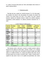 Biznesa plāns 'Biznesa plāns ziedu tirdzniecības biznesā', 20.