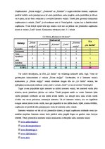 Biznesa plāns 'Biznesa plāns ziedu tirdzniecības biznesā', 21.