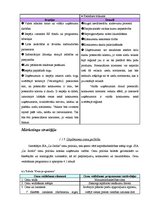 Biznesa plāns 'Biznesa plāns ziedu tirdzniecības biznesā', 23.