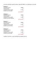 Konspekts 'Finanšu informātika - dažādi uzdevumi', 1.