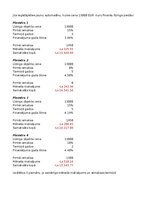 Konspekts 'Finanšu informātika - dažādi uzdevumi', 5.